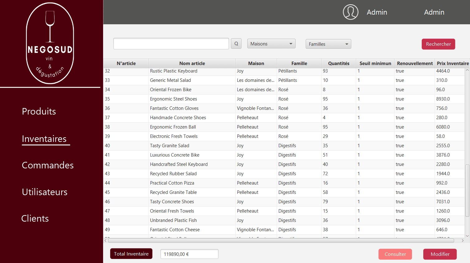 Project Negosud - Inventaire