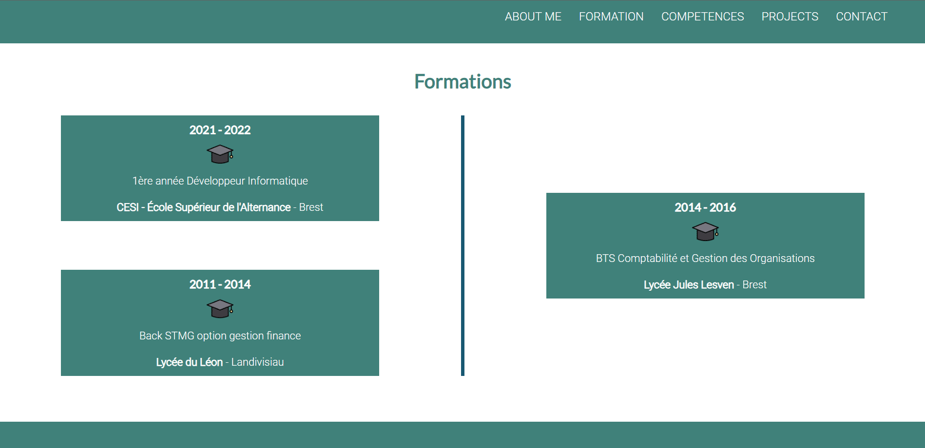 Project Portfolio - Formations